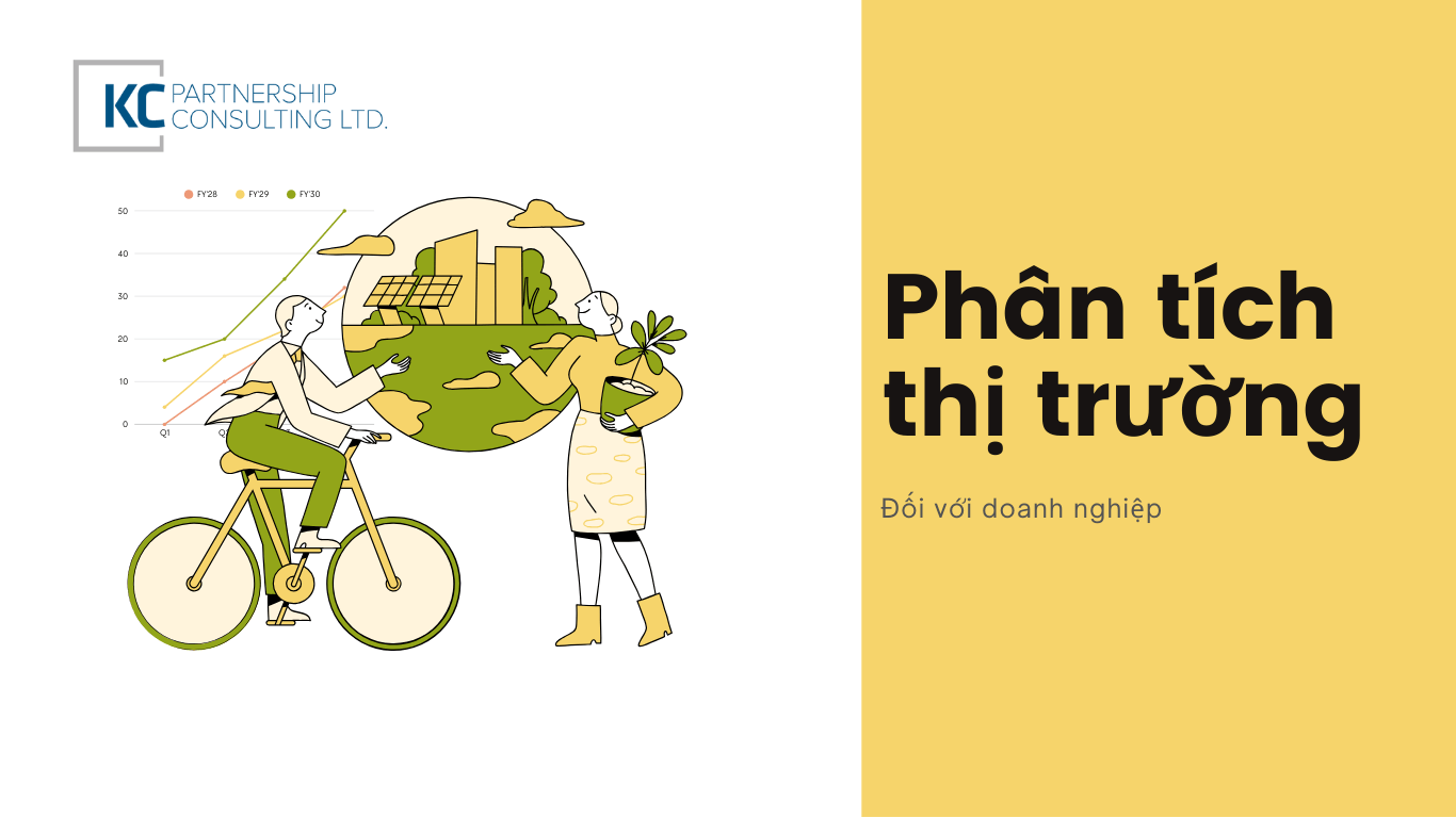 Phân tích thị trường